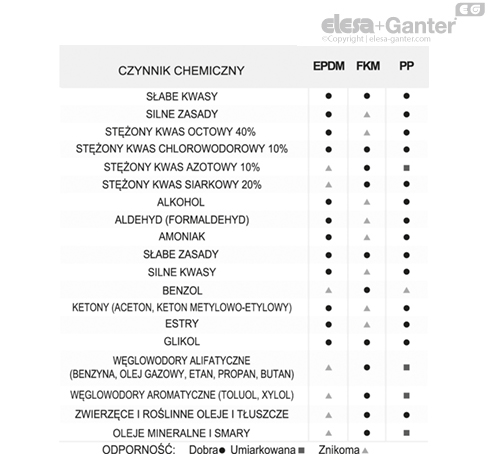 TVD_ACC_TAB_ISSUES_PL